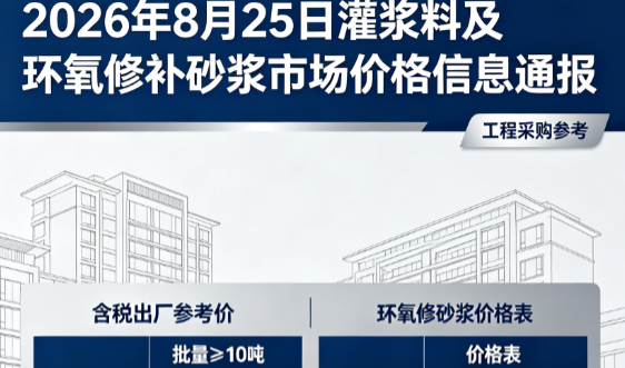 岭东2026年8月25日灌浆料及环氧修补砂浆市场价格信息通报
